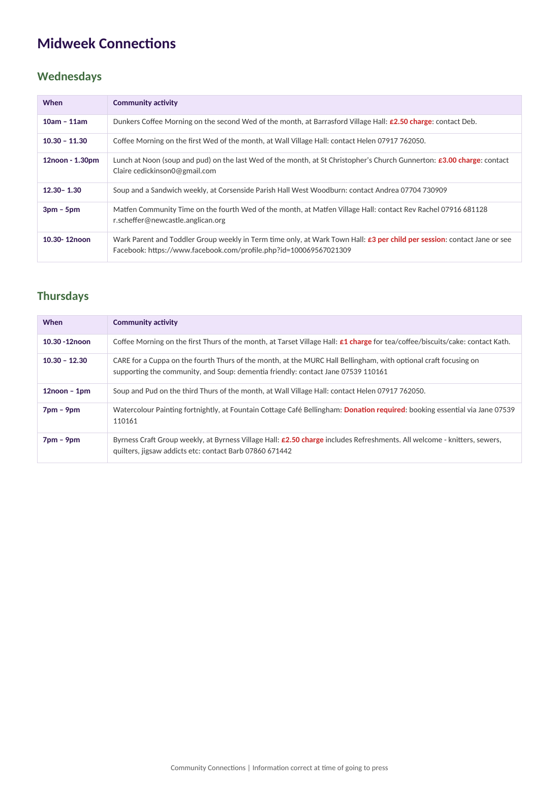 Community Connections leaflet page 3